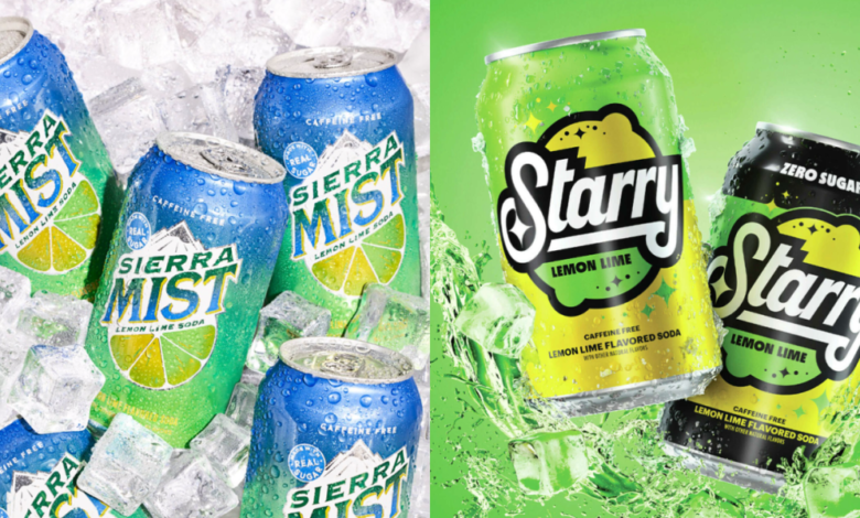 Sierra Mist Lawsuit