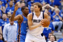 OKC Thunder vs Dallas Mavericks Match Player Stats