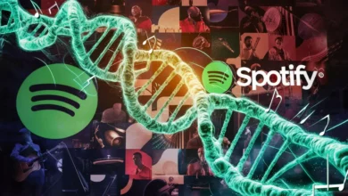 Spotify DNA