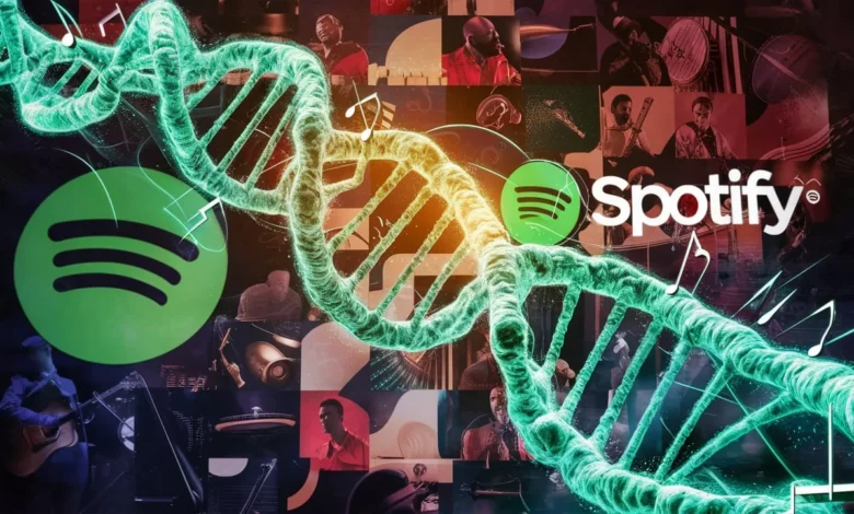 Spotify DNA